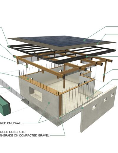 Exploded diagram of a building construction featuring reinforced concrete walls, tube steel rafters, wood posts with bolts, polycarbonate windows, a metal channel fascia roof with solar panels, and corrugated metal roofing.
